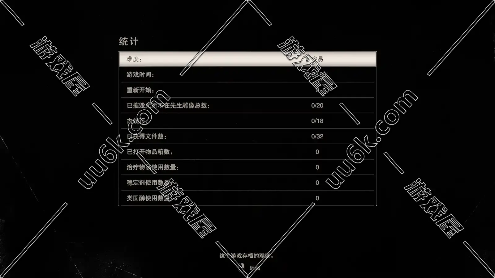 生化危机7-5